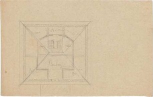 Hildebrand, Adolf von; Tegernsee; Landhaus Konrad Fiedler - Grundriss