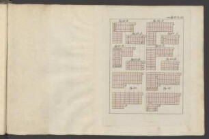 von Fig. 101 bis 106