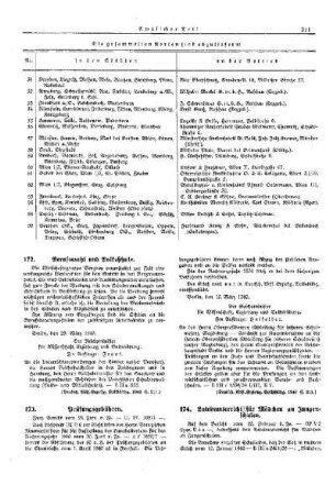 Berufswahl und Volksschule : [Erziehung] ; [Für das Reich] ; [Amtliche Erlasse] ; [Amtlicher Teil]
