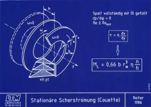 Stationäre Scherströmung (Couette)