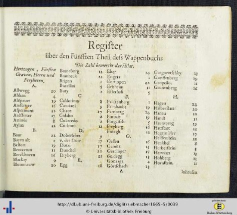 Register über den Fünfften Theil des Wappenbuchs.