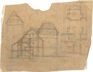 Hildebrand, Adolf von; Haus Schlederloh - Grundriss, Schnitte