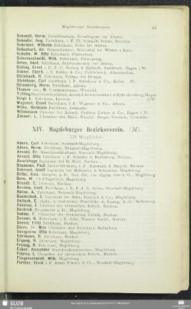 XIV. Magdeburger Bezirksverein.