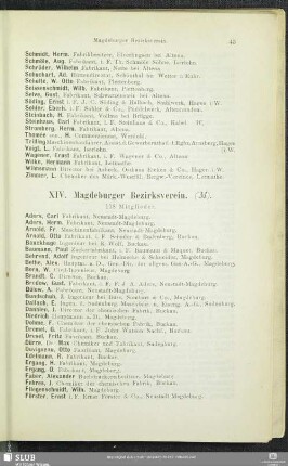 XIV. Magdeburger Bezirksverein.