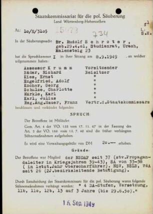 Schroter, Rudolfs, Dr.