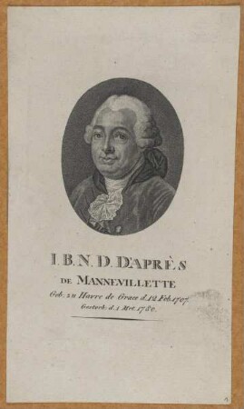 Bildnis des Jean-Baptiste-Nicolas-Denis d' Après de Mannevillette