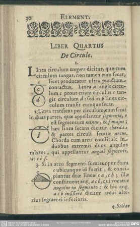 Liber Quartus De Circulo