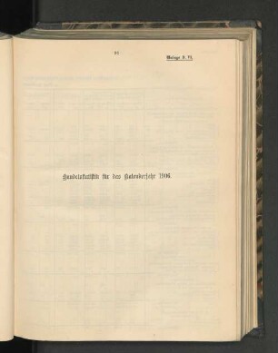 Handelsstatistik für das Kalenderjahr 1906.
