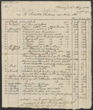 [Lieferschein] Joh. Velten Carlsruhe retour Sendung Sept. 1827