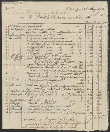 [Lieferschein] Joh. Velten Carlsruhe retour Sendung Sept. 1827
