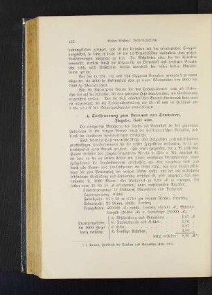 4. Torffeuerung zum Brennen von Tonwaren, Ziegeln, Kalk usw.