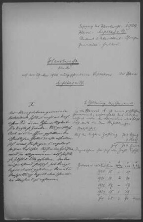 Michelbach/Wald: Pfarrbericht 1924