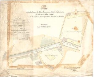 Reiffenstuel, Michael; München; Anwesen des Zimmermeisters Michael Reiffenstuel - Lageplan