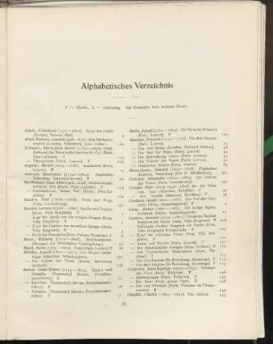 Alphabetisches Verzeichnis