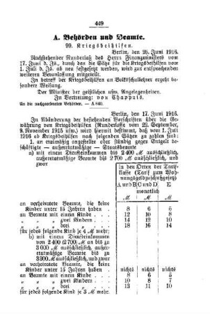 Kriegsbeihilfen : [A. Behörden und Beamte]