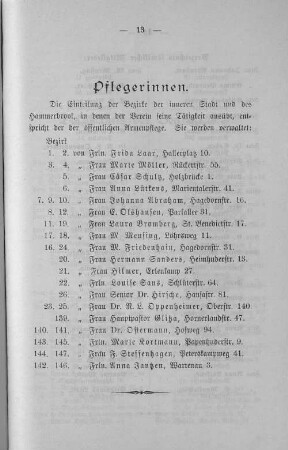 Pflegerinnen.
