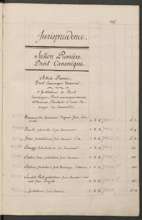 Section Première. Droit Canonique.