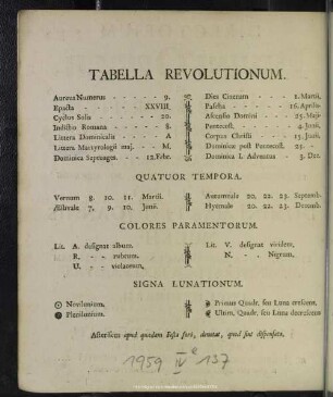 Tabella Revolutionum