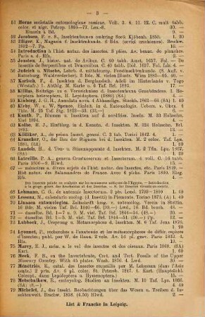 Lager-Verzeichnis. 282. 1897