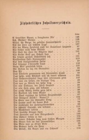 Alphabetisches Inhaltsverzeichnis