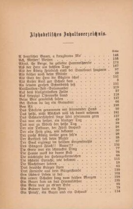 Alphabetisches Inhaltsverzeichnis