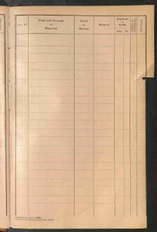 Standesamtsbuch der Stadt Aschaffenburg: Register Eheschließungen 1927 - 1929