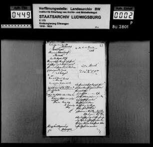 Gemeinderäte und -pfleger zu Baiereck