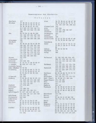Namenregister des Abschnitts Geburten