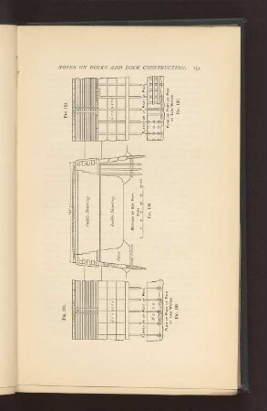 Fig. 131. bis Fig. 135.