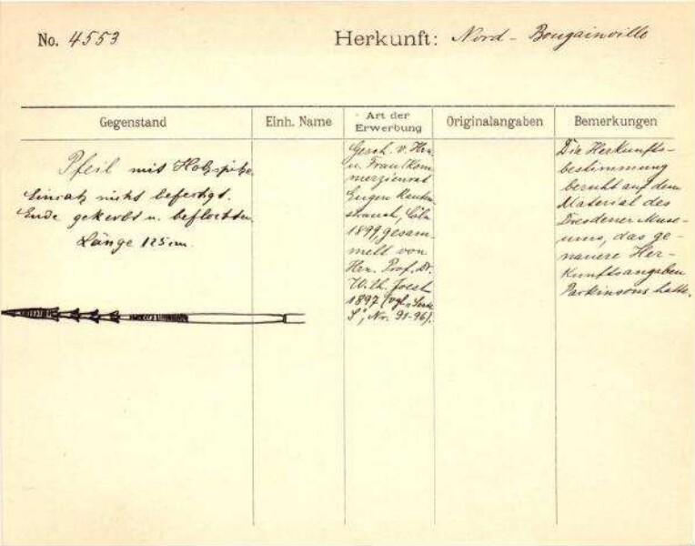 This is a digitised version of a historical document. It reflects the context in which it was created and does not meet today's standards for language that is aware of history and diversity.