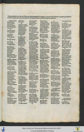 Tabula super libros Hyppocratis sequentes...