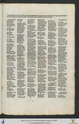 Tabula super libros Hyppocratis sequentes...