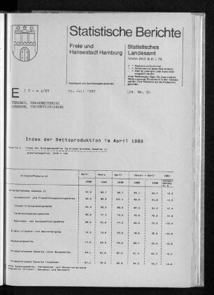 Index der Nettoproduktion im April 1989 : Lfd. Nr. 30