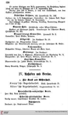 Anstalten und Vereine a) Für Kunst und Wissenschaft