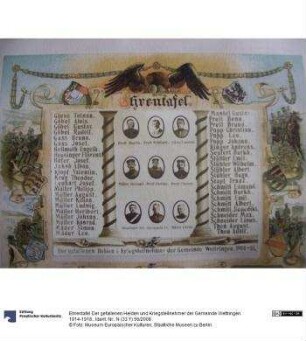 Ehrentafel Der gefallenen Helden und Kriegsteilnehmer der Gemeinde Wettringen. 1914-1918.