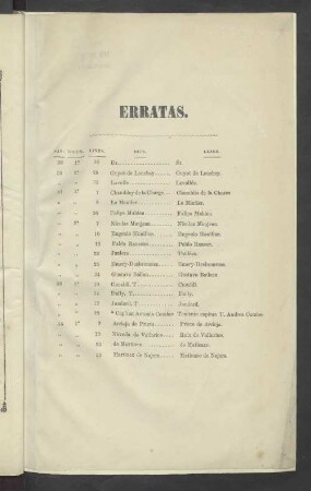 Erratas