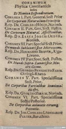 Errata Typographica potiora, sic emendanda.
