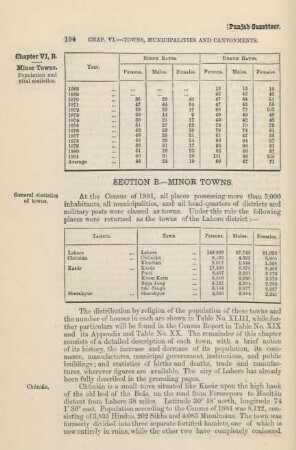 Section B. - Minor towns