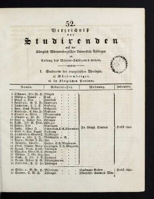Studierendenverzeichnis 1843/44
