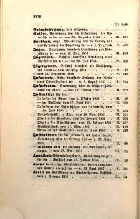 Amtliche Sammlung der Bundesgesetze und Verordnungen der Schweizerischen Eidgenossenschaft. 5, 5. 1857