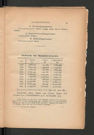 Statistik des Handelsverkehrs