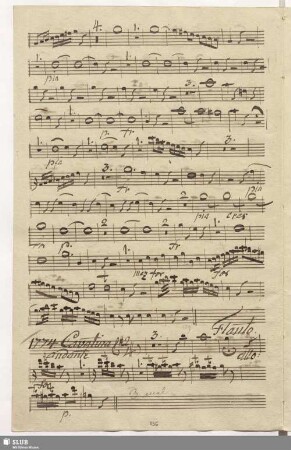 1774. Cavatina: Io vi chieggo umil perdono / Seydelmann, F.