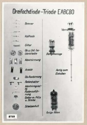Miniatur-Röhre - Einzelteile EABC 89, Schaubild; Foto, 1953