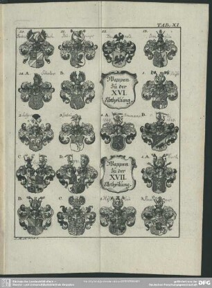 Tab. XI. Wappen zu der XVI. Abtheilung. Wappen zu der XVII. Abtheilung