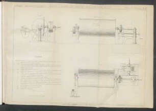 Pl. IV. Machine a essorer les tissus au large, pour eviter les plis
