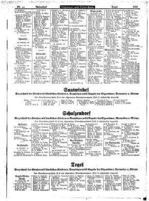 Saatwinkel, Schulzendorf, Tegel, Tegelort, Waidmannslust mit Lübars, Wittenau