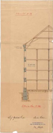ohne Verfasserangabe; München - Giesing, Lohstr. 46; Schrafnagelmühle, Neubau - Schnitt