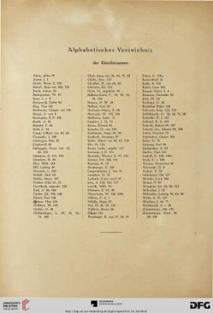Alphabetisches Verzeichnis der Künstlernamen