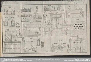 Gasbeleuchtung. Taf. 4