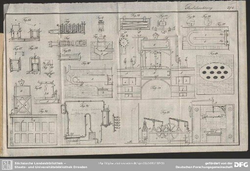 Gasbeleuchtung. Taf. 4